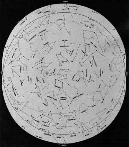 Constellations in the Sky